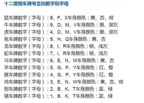 车牌测试|车牌号码测吉凶 老黄历车牌号码打分测试 老黄历网